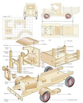 TedsWoodworking Feature 5